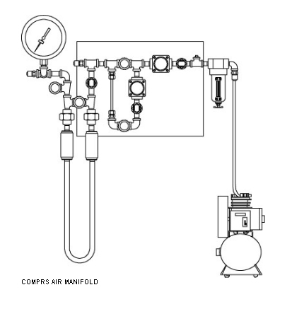 Compressed Air Manifolds - 0700 Series